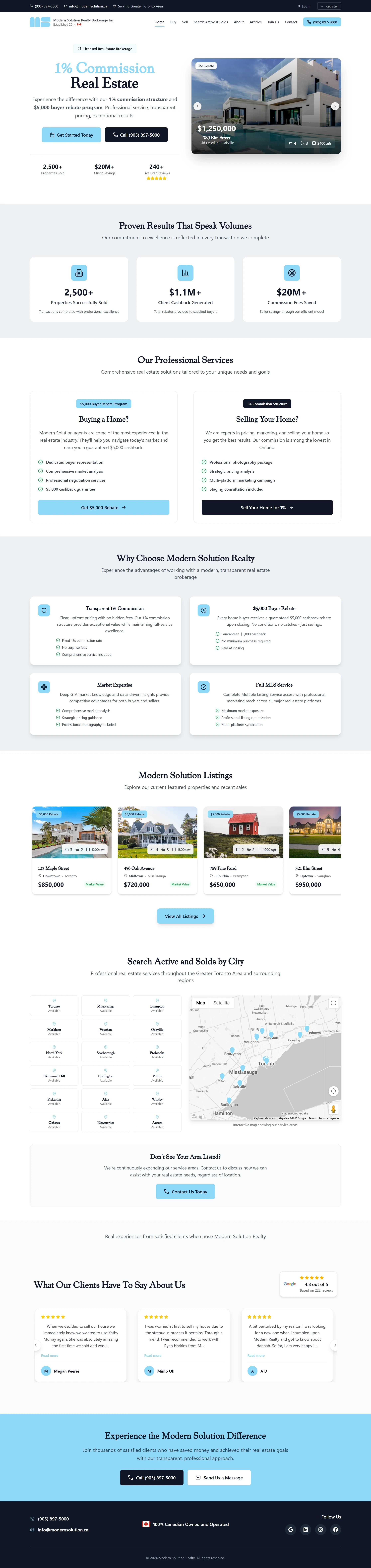 Homepage & Property Gallery