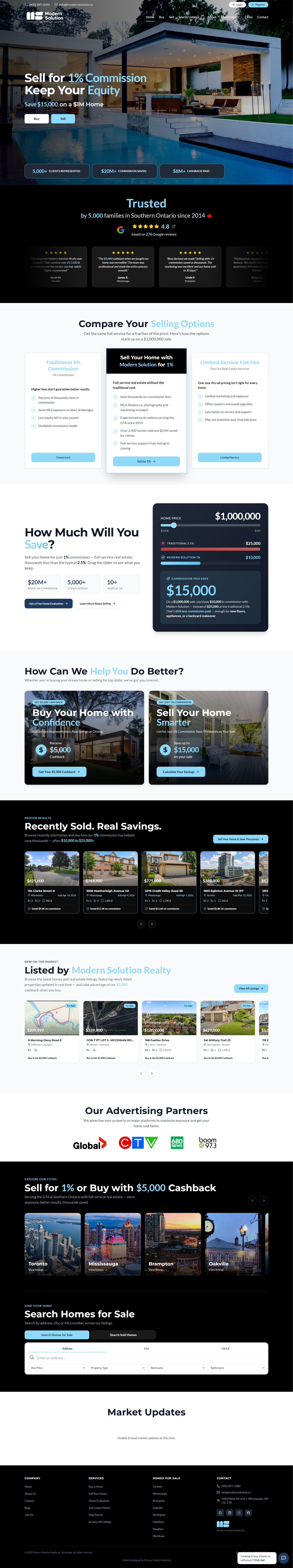 Modern Solution Realty